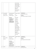 Preview for 62 page of Harman AMX PR-WP-412 Hardware Reference Manual