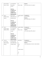 Preview for 63 page of Harman AMX PR-WP-412 Hardware Reference Manual