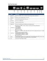 Preview for 11 page of Harman AMX VPX-1401 User Manual