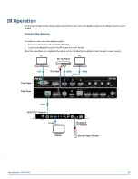 Preview for 17 page of Harman AMX VPX-1401 User Manual