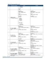 Preview for 36 page of Harman AMX VPX-1401 User Manual