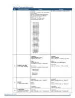 Preview for 39 page of Harman AMX VPX-1401 User Manual