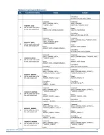 Preview for 41 page of Harman AMX VPX-1401 User Manual