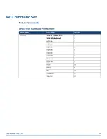 Preview for 33 page of Harman AMX VPX-1701 User Manual