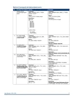 Preview for 35 page of Harman AMX VPX-1701 User Manual