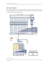 Preview for 15 page of Harman AXYS TUNNEL IndustryAmp Dante TUN-590404 Installation & User Manual