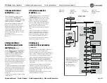 Предварительный просмотр 23 страницы Harman Crown CDi 6000 Operation Manual