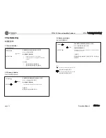 Preview for 14 page of Harman CROWN CT16S Operation Manual