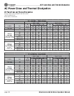 Preview for 60 page of Harman Crown DCi 4 1250DA Operation Manual