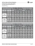 Preview for 63 page of Harman Crown DCi 4 1250DA Operation Manual