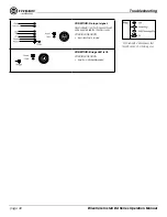 Preview for 50 page of Harman crown DriveCore Install DA Series Operation Manual