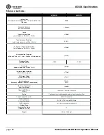 Preview for 52 page of Harman crown DriveCore Install DA Series Operation Manual