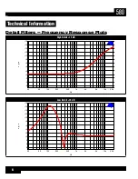 Preview for 8 page of Harman DBX 500 Series Owner'S Manual