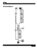 Preview for 9 page of Harman DBX 500 Series Owner'S Manual