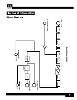 Предварительный просмотр 25 страницы Harman dbx 676 Owner'S Manual