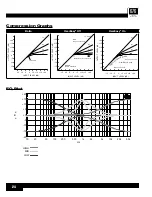 Предварительный просмотр 26 страницы Harman dbx 676 Owner'S Manual