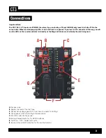 Предварительный просмотр 5 страницы Harman DBX CT3 Owner'S Manual