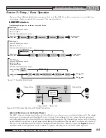 Предварительный просмотр 13 страницы Harman dbx DDP Operator'S Manual