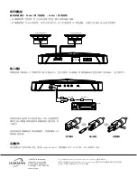 Preview for 32 page of Harman gtr-1001 Quick Start Manual