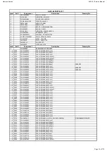 Предварительный просмотр 16 страницы Harman Harman/kardon AVR 161 Service Manual