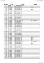 Предварительный просмотр 23 страницы Harman Harman/kardon AVR 161 Service Manual