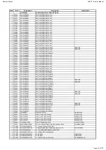 Предварительный просмотр 24 страницы Harman Harman/kardon AVR 161 Service Manual