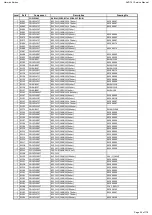 Предварительный просмотр 26 страницы Harman Harman/kardon AVR 161 Service Manual