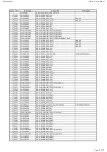 Предварительный просмотр 30 страницы Harman Harman/kardon AVR 161 Service Manual