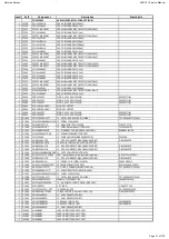 Предварительный просмотр 31 страницы Harman Harman/kardon AVR 161 Service Manual