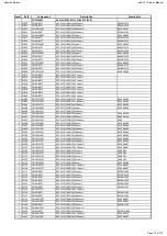 Предварительный просмотр 33 страницы Harman Harman/kardon AVR 161 Service Manual