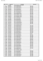 Предварительный просмотр 35 страницы Harman Harman/kardon AVR 161 Service Manual