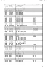 Предварительный просмотр 37 страницы Harman Harman/kardon AVR 161 Service Manual