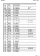 Предварительный просмотр 39 страницы Harman Harman/kardon AVR 161 Service Manual