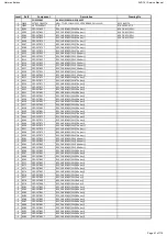 Предварительный просмотр 41 страницы Harman Harman/kardon AVR 161 Service Manual