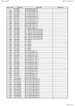 Предварительный просмотр 42 страницы Harman Harman/kardon AVR 161 Service Manual