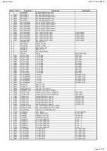 Предварительный просмотр 44 страницы Harman Harman/kardon AVR 161 Service Manual