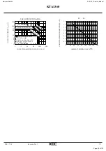 Предварительный просмотр 60 страницы Harman Harman/kardon AVR 161 Service Manual