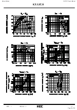 Предварительный просмотр 62 страницы Harman Harman/kardon AVR 161 Service Manual