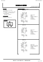 Preview for 72 page of Harman Harman/kardon AVR 161 Service Manual