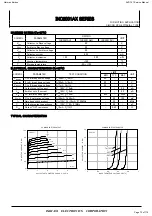 Preview for 73 page of Harman Harman/kardon AVR 161 Service Manual