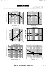 Preview for 74 page of Harman Harman/kardon AVR 161 Service Manual