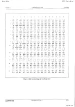 Предварительный просмотр 89 страницы Harman Harman/kardon AVR 161 Service Manual