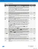 Предварительный просмотр 115 страницы Harman Harman/kardon AVR 161 Service Manual