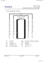 Предварительный просмотр 116 страницы Harman Harman/kardon AVR 161 Service Manual