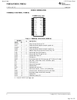 Предварительный просмотр 140 страницы Harman Harman/kardon AVR 161 Service Manual