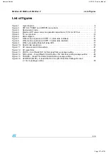 Предварительный просмотр 147 страницы Harman Harman/kardon AVR 161 Service Manual