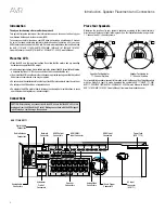 Предварительный просмотр 2 страницы Harman Harman/kardon AVR 1710 Quick Start Manual