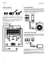 Предварительный просмотр 4 страницы Harman Harman/kardon AVR 1710 Quick Start Manual