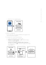 Preview for 24 page of Harman Harman/kardon CITATION BAR Owner'S Manual