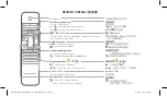 Preview for 6 page of Harman harman/kardon CITATION MULTIBEAM 700 Manual